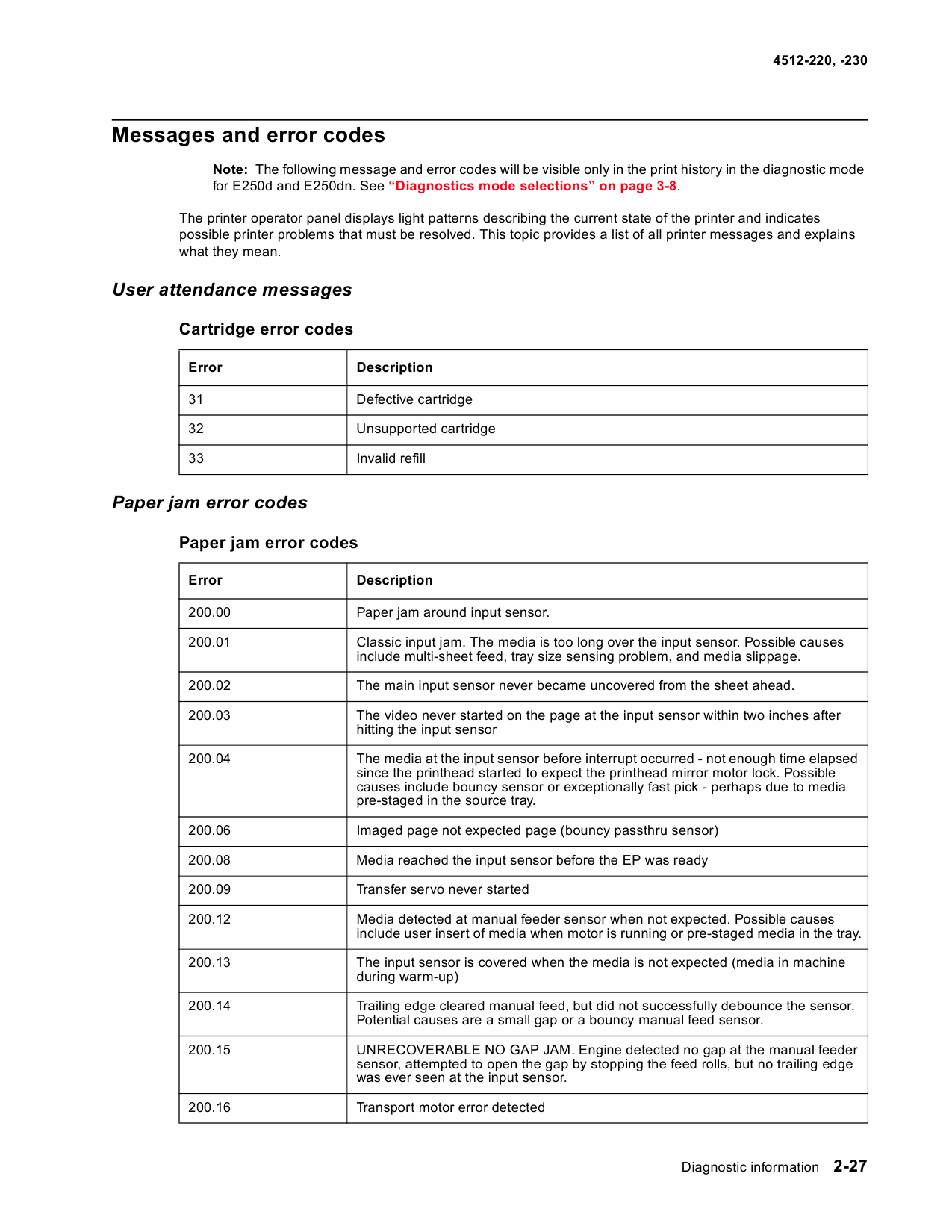 Lexmark E E250 E250dn 4512 Service Manual-4